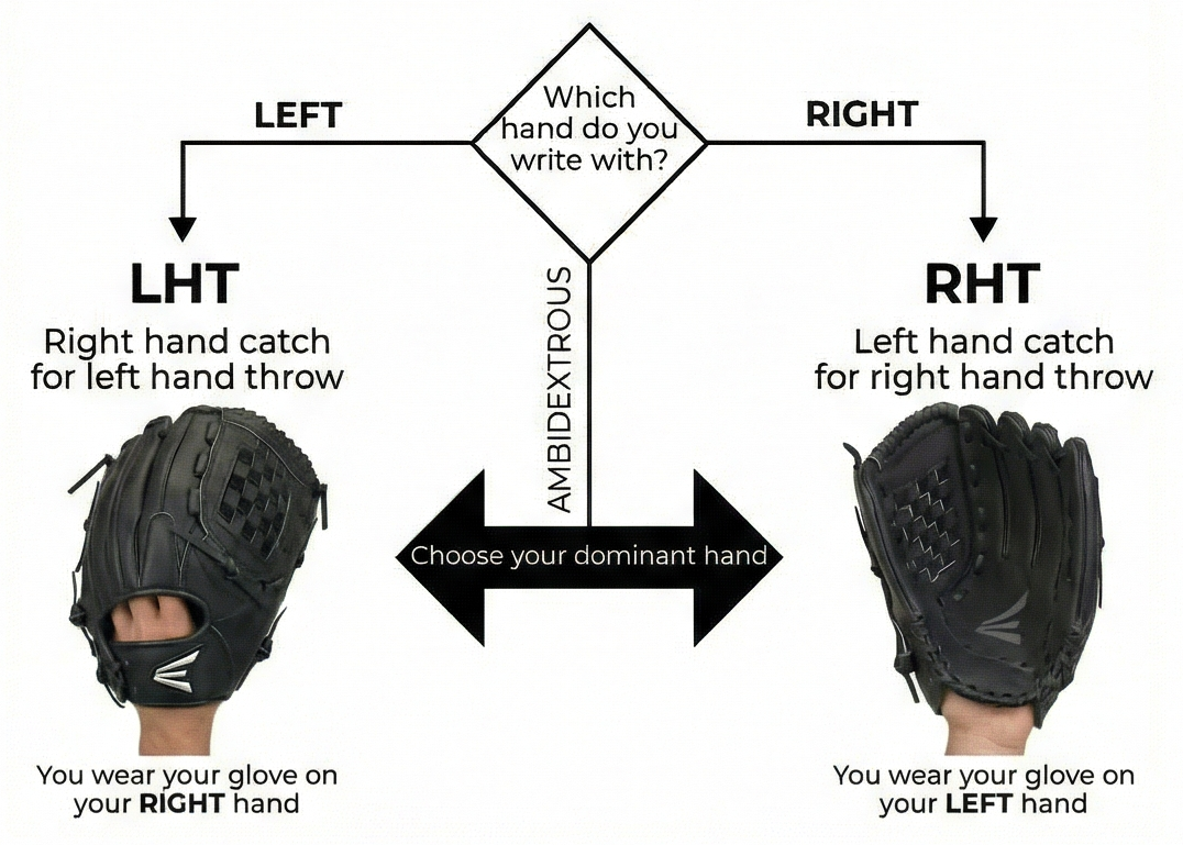 Glove hand illustration
