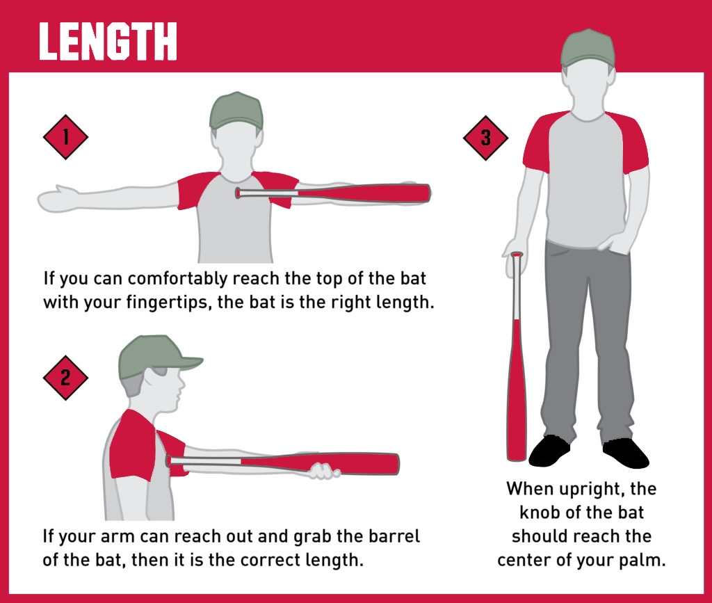 Baseball bat length sizing guide