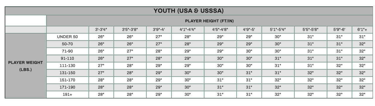 Youth bat sizing chart